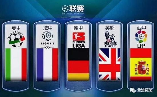 造机会
