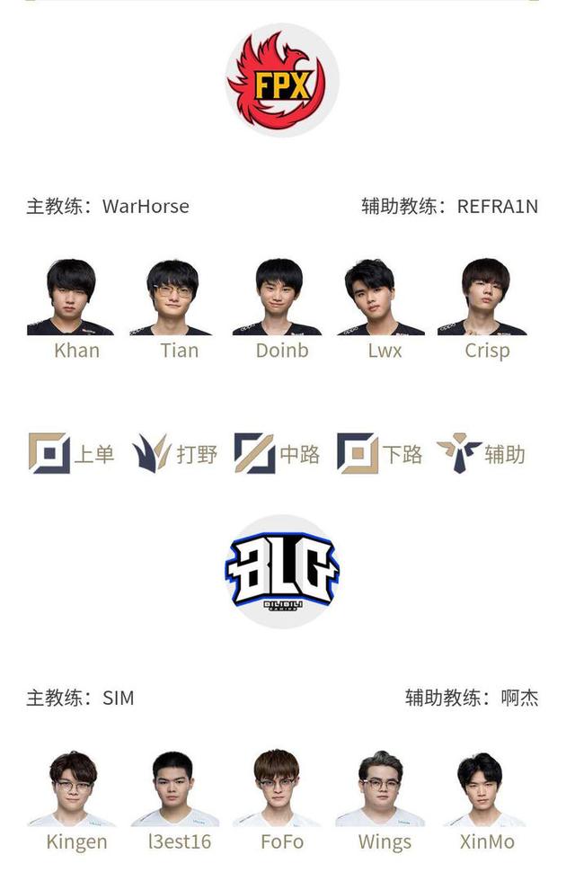 吸引了全球 吸引了全球