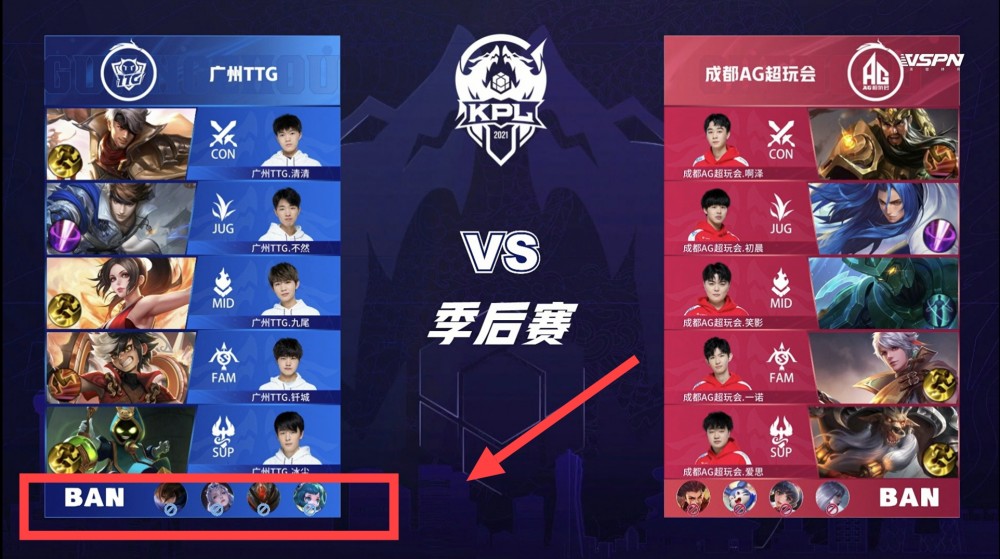 水准的顶尖 水准的顶尖