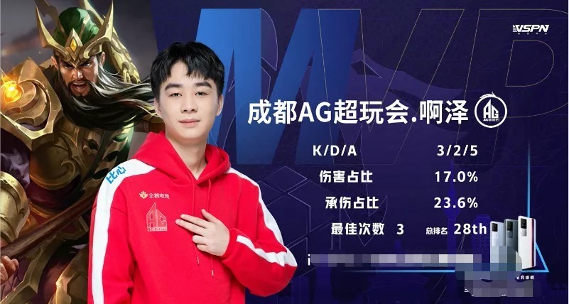 清晰 清晰